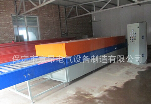 節(jié)能型隧道爐防其邂逅，再聚節(jié)能！